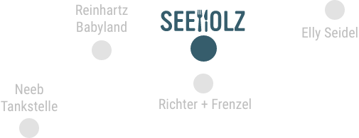 Seeholz Kiosk Lageplan